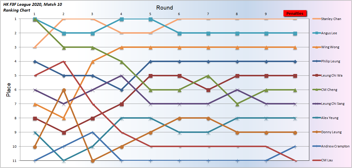20201011 LHW Place.png